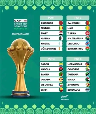 AF Mengesahkan 2025 Kalendar Pertandingan dan Tarikh Cabutan AFCON