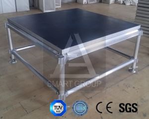 Peringkat Pergerakan Papan Lapis Aluminium